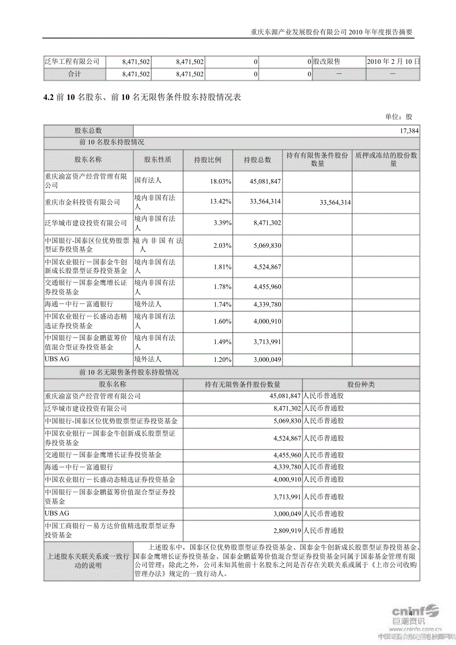 st 东 源：2017年年度报告摘要_第4页