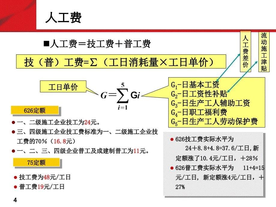 [信息与通信]通讯工程概预算介绍及费用定额和预算编制方法_第5页