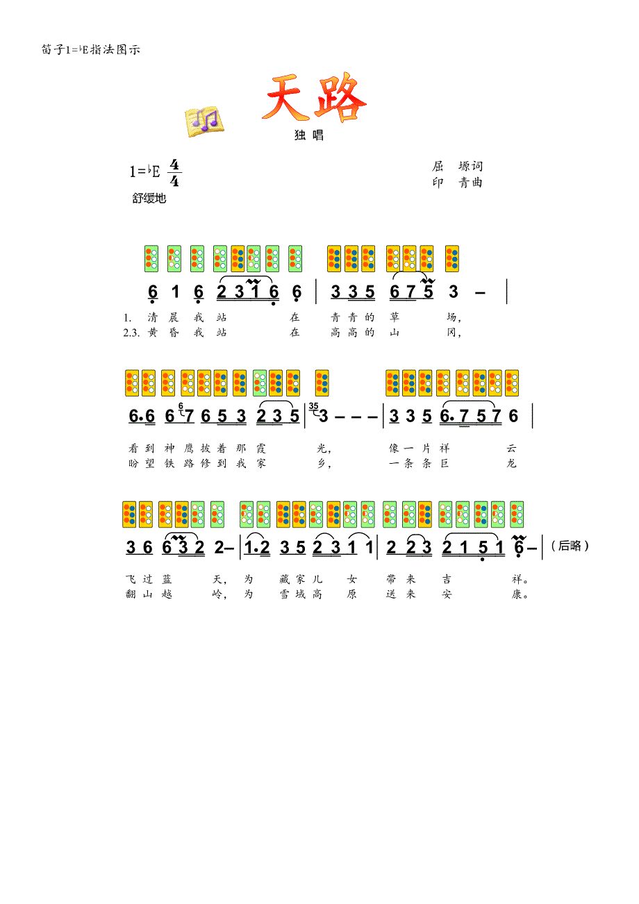 全能歌唱之五线谱简谱课件小乐器指法图示_笛子 人音社八年级上册_第3页