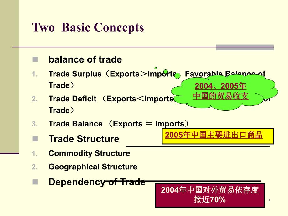 download - 云南大学精品课程-国际贸易理论与政策_第3页