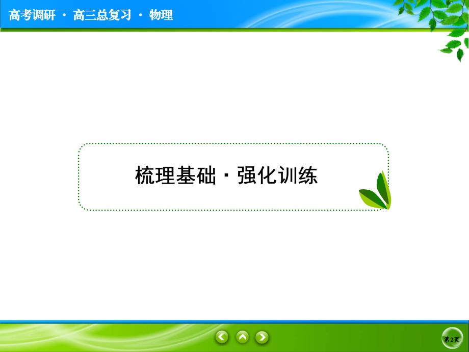 2017届高三物理一轮复习幻灯片：选修3-5动量守恒定律波粒二象性、原子结构与原子核-3-5-3_第2页