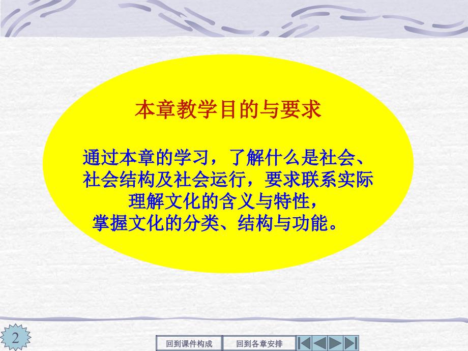 社会学概论第二章-社会与文化课件_第2页