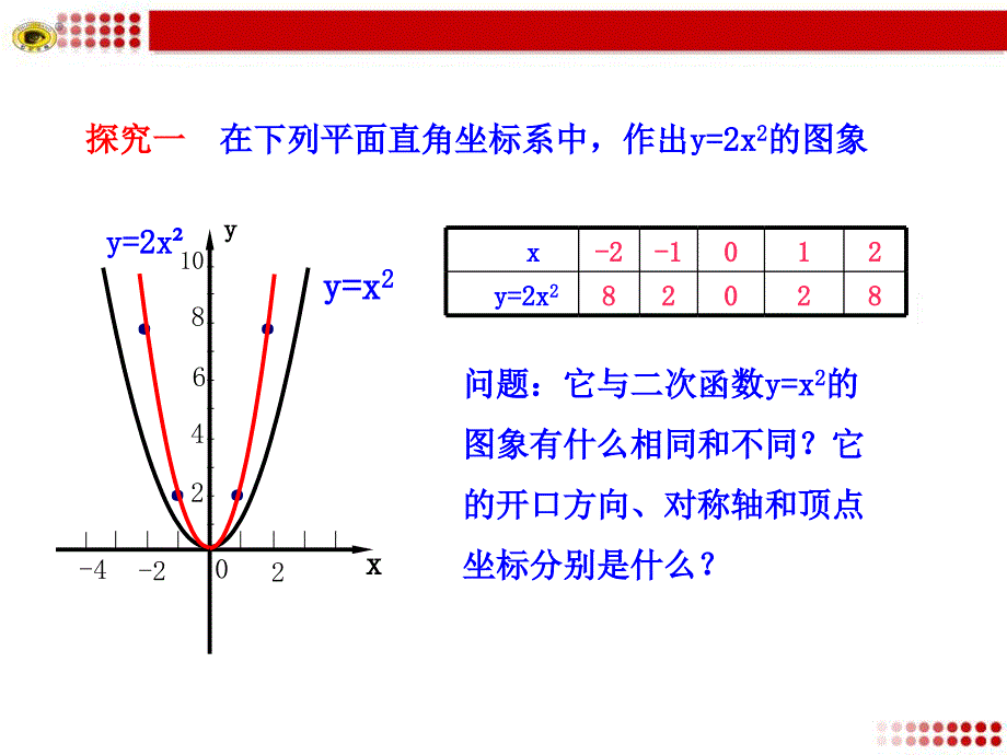 qpfaaa二次函数图像与性质2_第3页