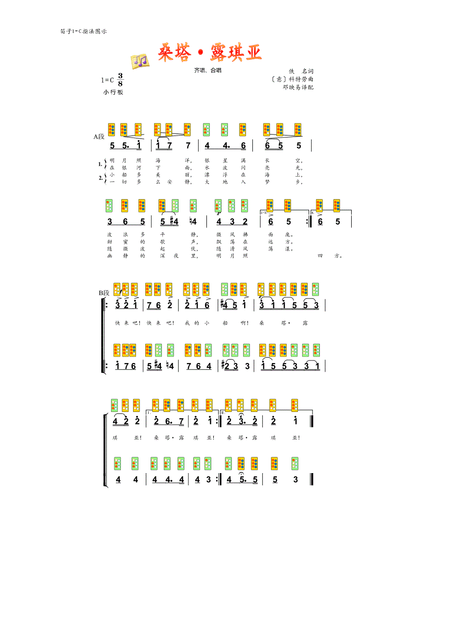 全能歌唱之五线谱简谱课件小乐器指法图示_笛子 人音社七年级上册_第3页