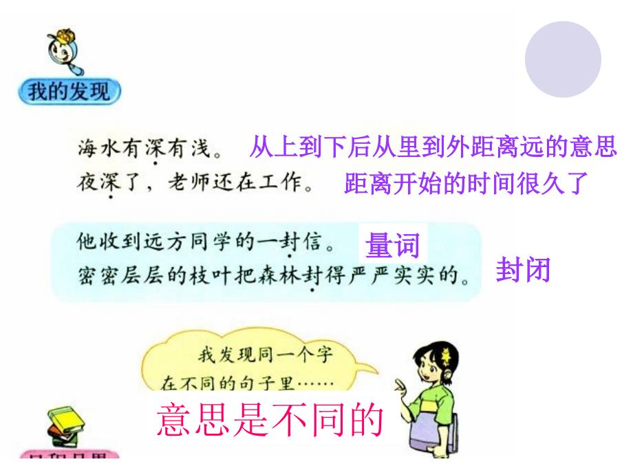 2012新人教版三年级上册语文《语文园地六ppt幻灯片》---副本_第2页