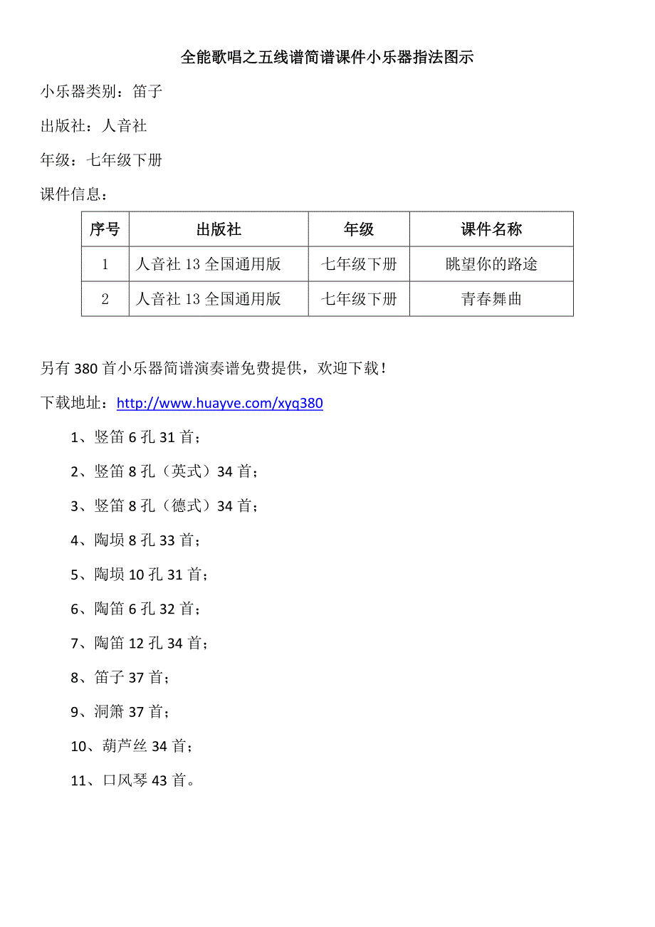 全能歌唱之五线谱简谱课件小乐器指法图示_笛子 人音社七年级下册_第1页