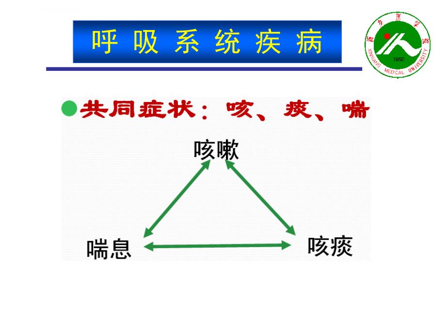 作用于呼吸系统的药物1学时课件_第3页