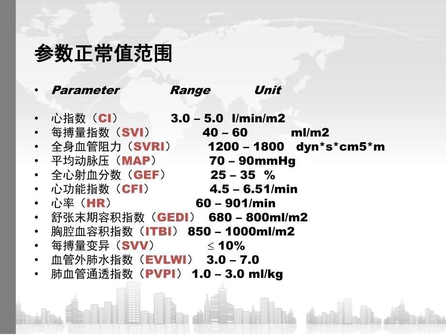 icu实用新技术赵庆峰课件_第5页