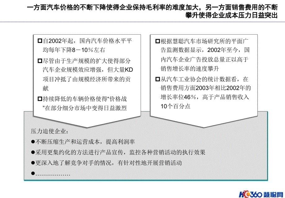 bbr_慧聪中国汽车行业研究报告_第5页
