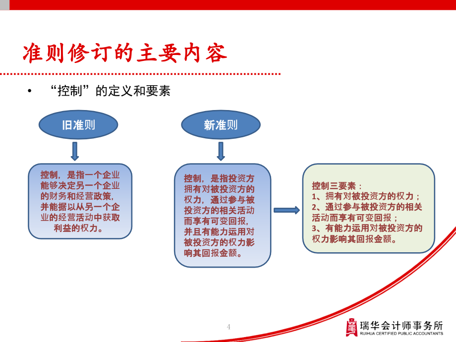 5《企业会计准则第33号——合并财务报表(2014年修订)》_第4页