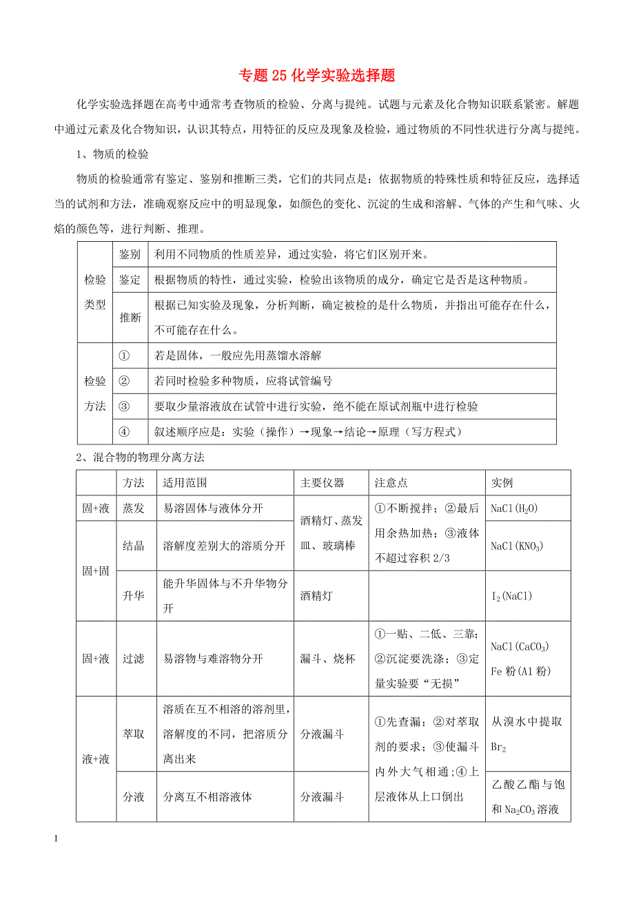 2019年高考化学二轮复习专题25化学实验选择题教案_第1页