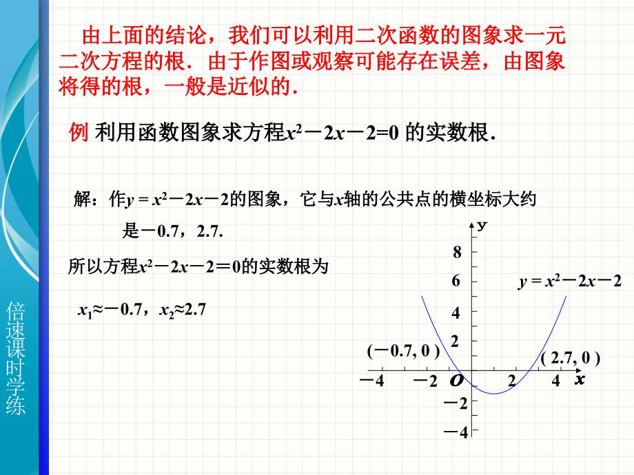 awqaaa22.2二次函数与一元二次方程（第2课时）.ppt_第2页