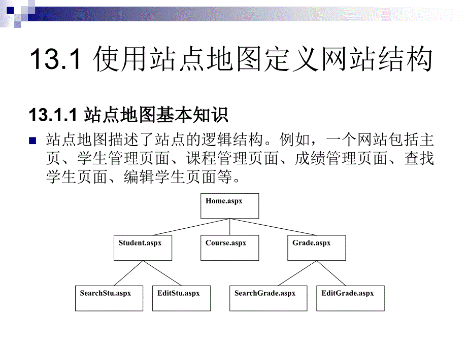 asp.netweb应用程序设计教程 第13章 网站整体结构设计及导航技术_第3页