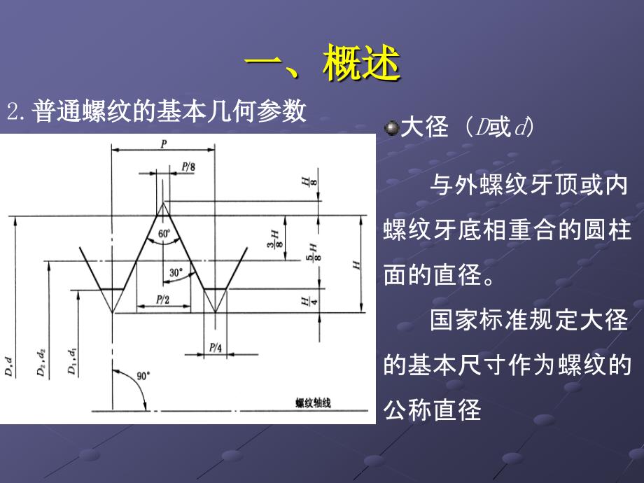 ppt16 普通螺纹结合的互换性 - 西安航空技术高等专科学校主页_第3页