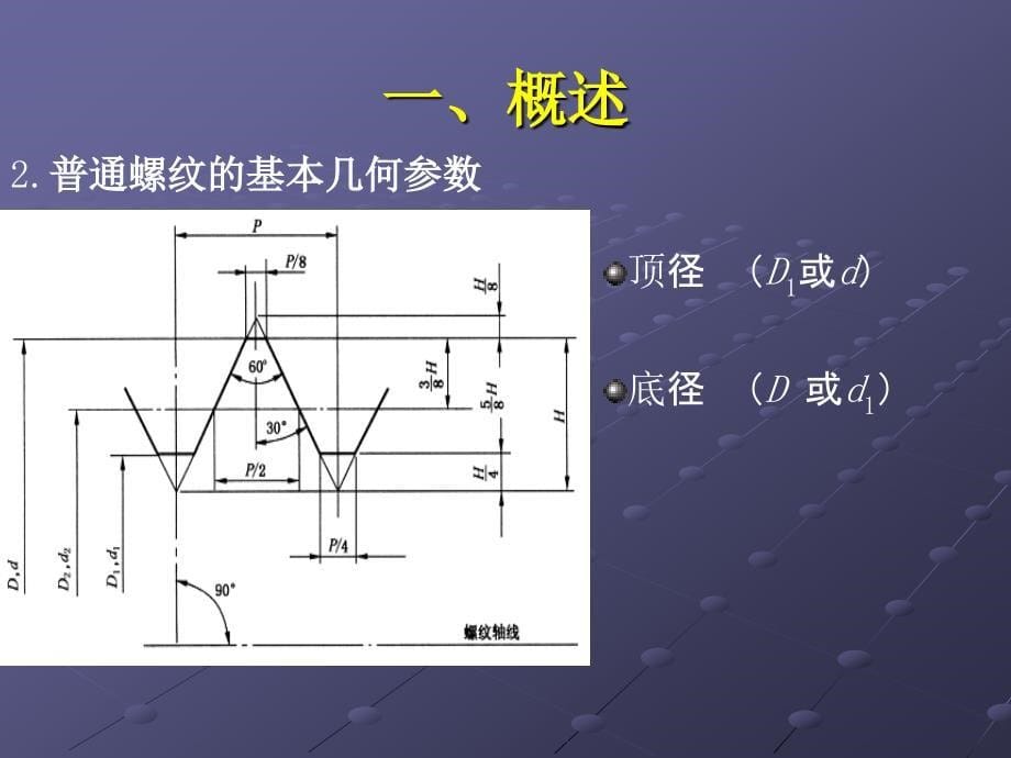 ppt16 普通螺纹结合的互换性 - 西安航空技术高等专科学校主页_第5页