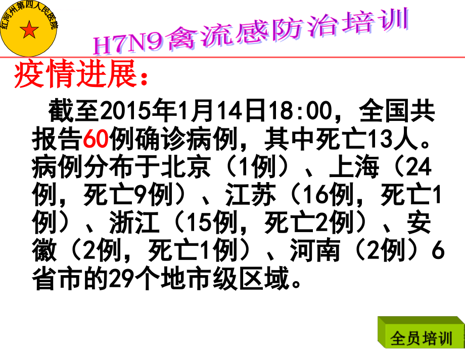 h7n9禽流感诊疗预防方案课件_第4页