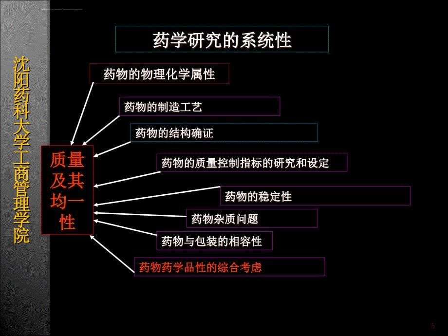 关于药品注册管理的一般介绍2课件_第5页