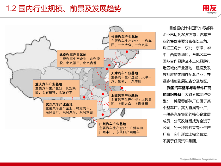 d60406-u8 三位一体行业-汽车零部件敏捷制造ppt课件_第4页