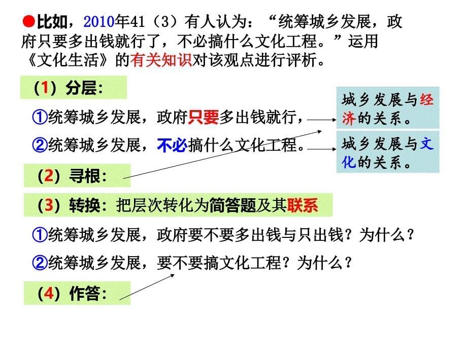 913-有人认为：培育文明风尚应立足于弘扬传统美德,重在志愿者行动。_第5页