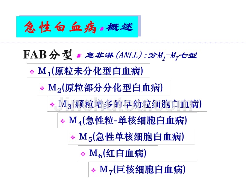 急性白血病概述18课件_第3页