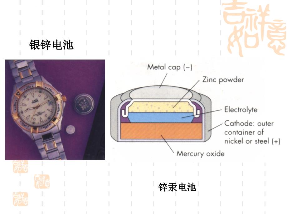 《化学电源》幻灯片(苏教版选修4)_第2页