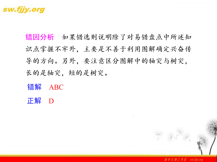 《金牌学案》2012届高考生物二轮专题复习幻灯片：考前冲刺-专题三-3、稳态与环境的易错问题分类剖析_第4页