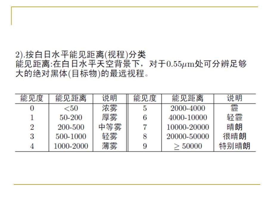 光电子技术幻灯片-第二章_第5页