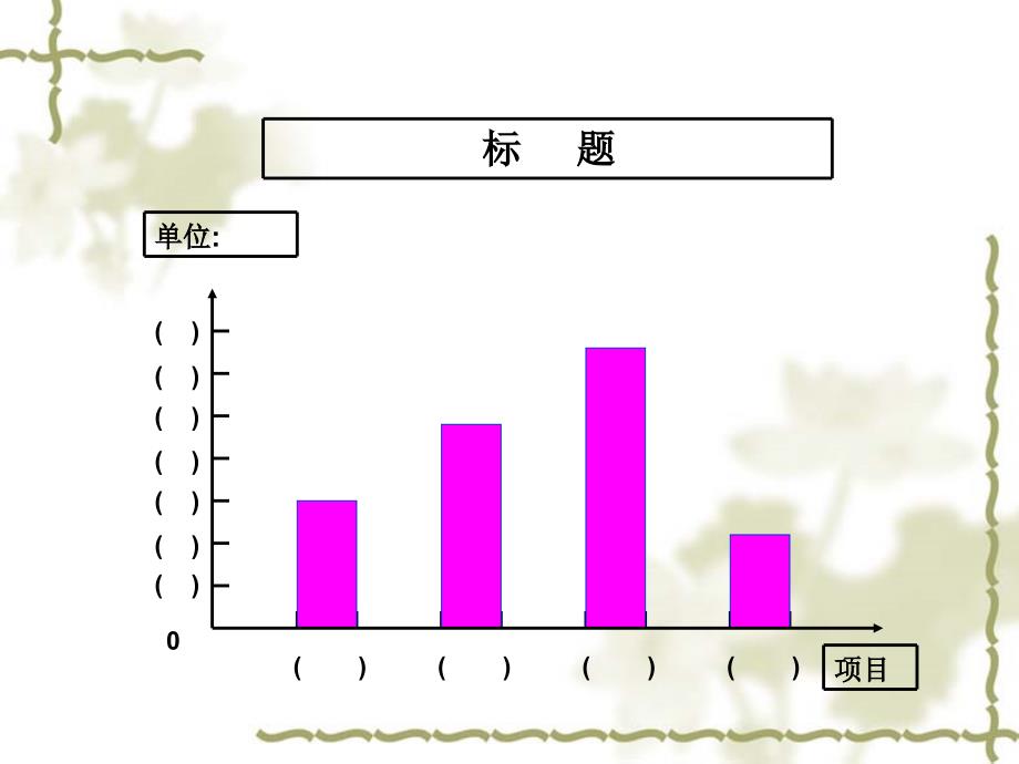 avtaaa人教版四年级数学上册第六单元纵向复式条形统计图3ppt.ppt_第2页