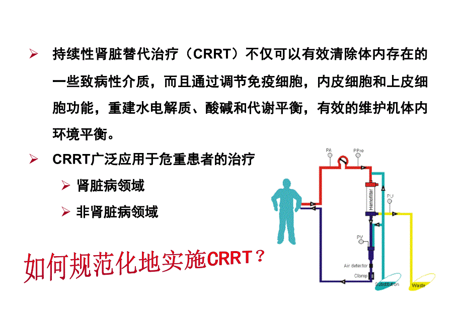 crrt发展与临床应用-孙雪峰课件_第2页