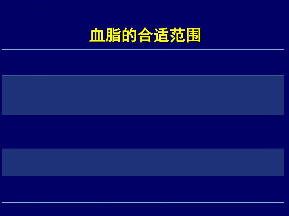 中国成人血脂指南解读课件_第3页