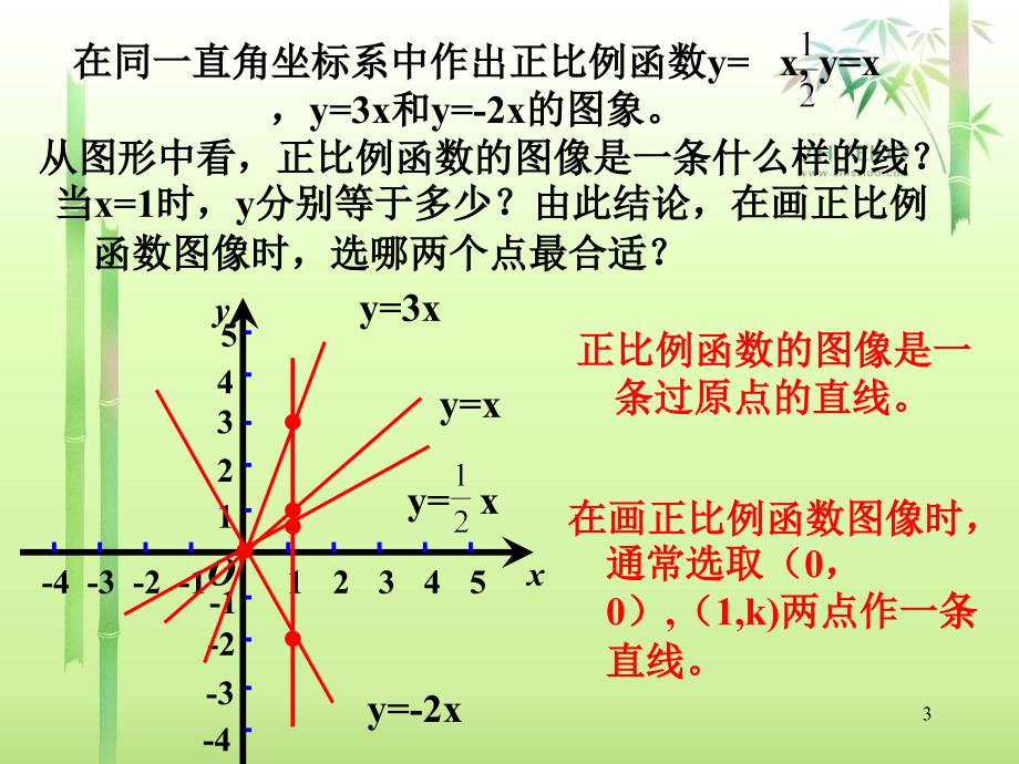 solaaa一次函数的图象和性质课件.ppt_第3页