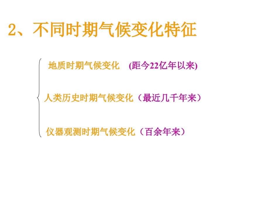 高中地理必修全球气候变化及其对人类的的影响+幻灯片(共41张ppt)_第5页