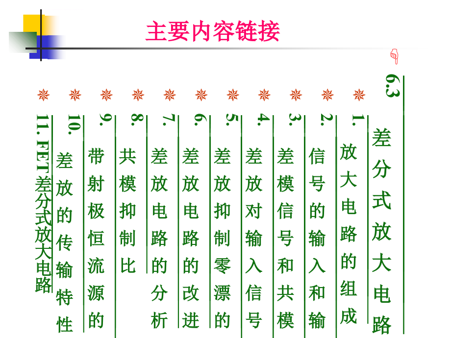 南理工模电幻灯片6-3_第1页