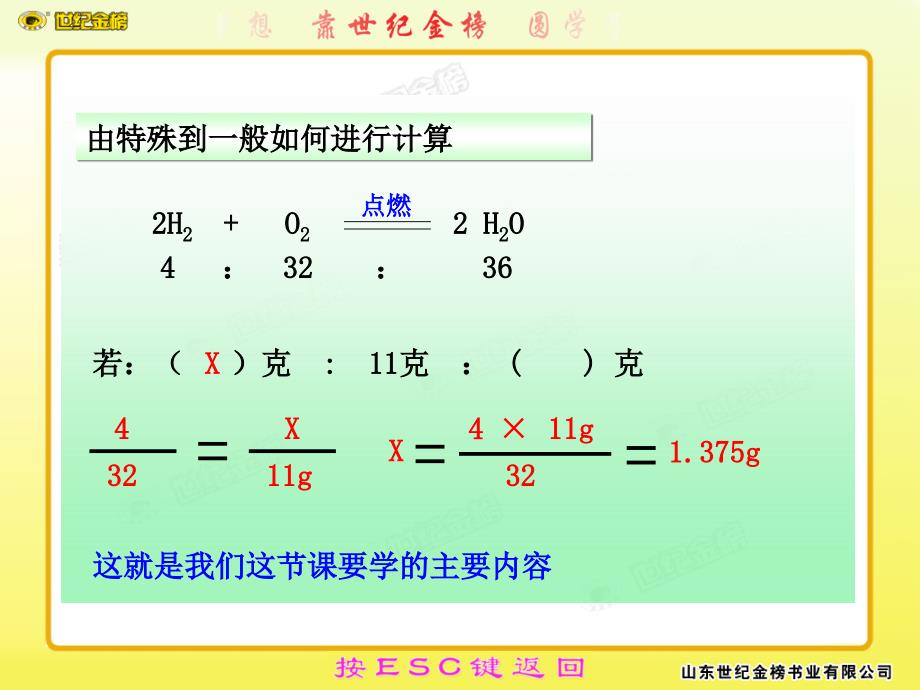 fnmaaa课题3利用化学方程式的简单计算.ppt_第3页