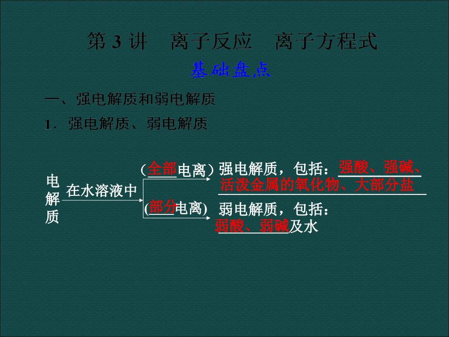 专题二--第3讲-离子反应-离子方程式课件_第1页