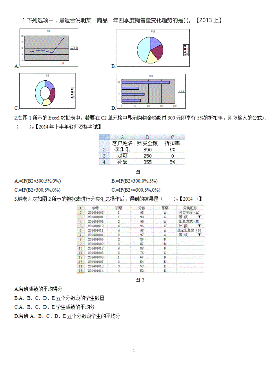 最全2019年新疆中小学教师计算机考试习题 (1)_第1页