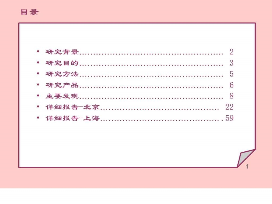 96页中药成分化妆品概念及产品测试研究报告_1545878321_第2页