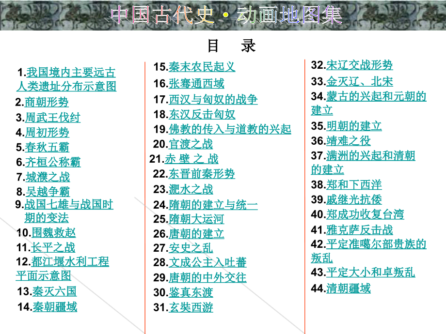 中国古代史动画地图集-幻灯片(共93张ppt)_第2页