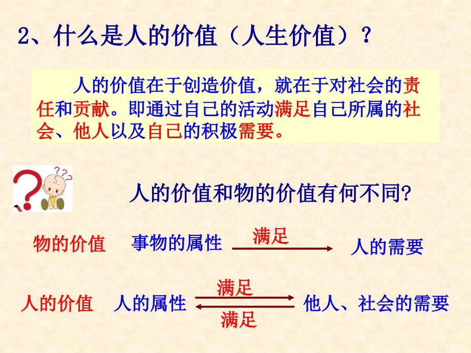 【政治】12.1《价值与价值观》幻灯片2(人教版必修4)_第4页