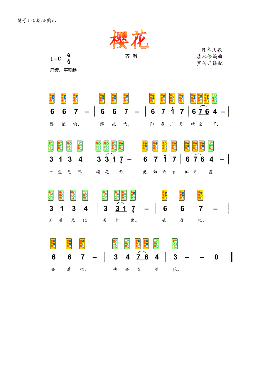 全能歌唱之五线谱简谱课件小乐器指法图示_笛子 人音社八年级下册_第3页