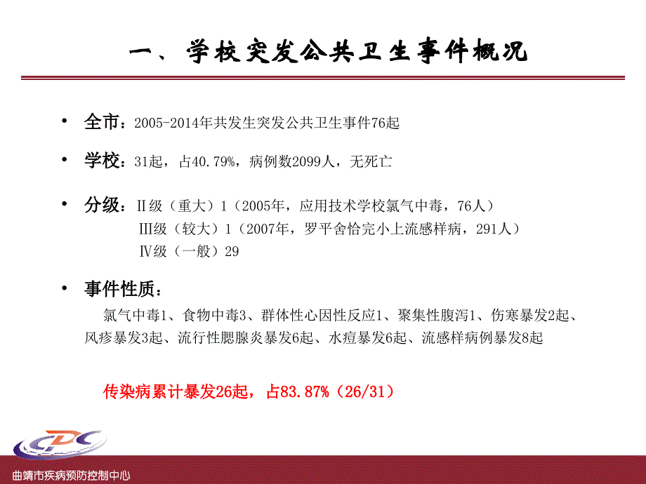 学校突发公共卫生事件预防控制(03版)课件_第3页