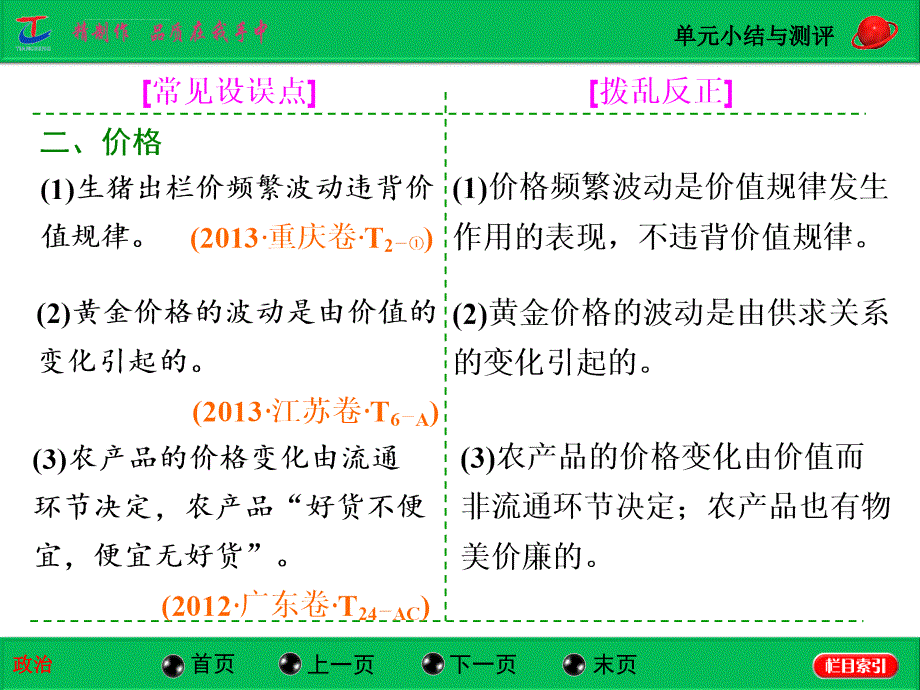 2015届高三政治一轮复习幻灯片：单元小结与测评(1)(必修1)_第3页