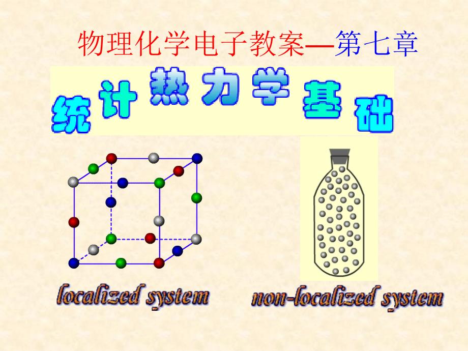 傅献彩第五版物理化学ppt幻灯片第07章统计热力学基础[1]_第1页