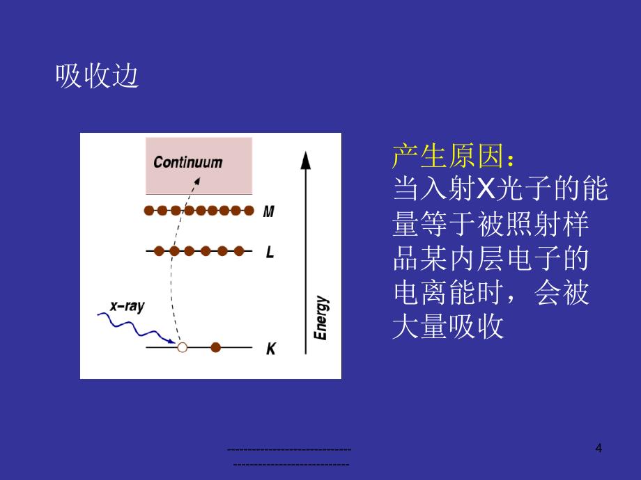 x射线吸收谱原理及其在玻璃结构中应用_第4页