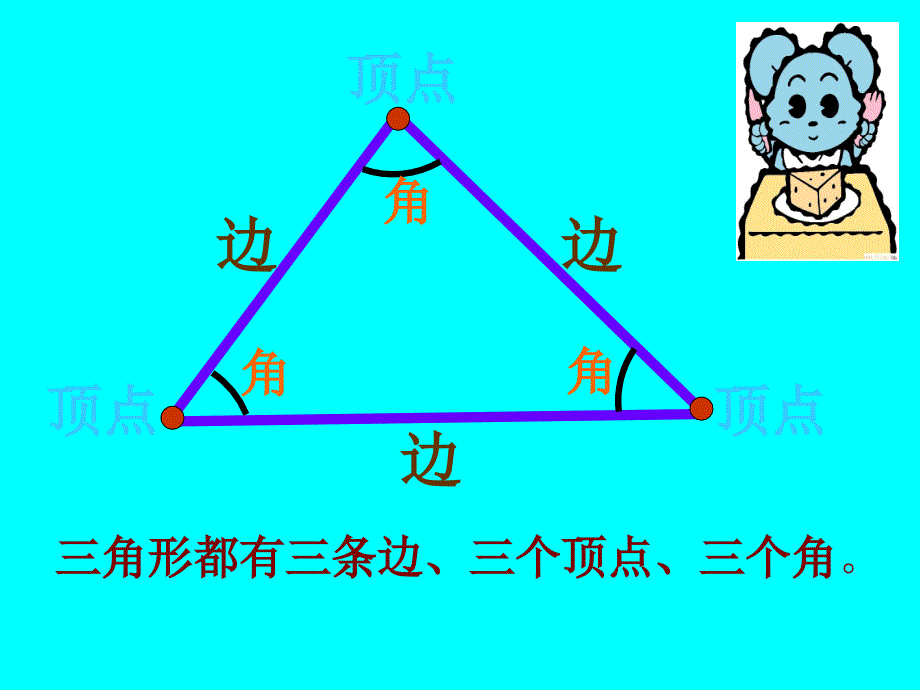 gzaaaa人教版小学数学四年级下册《三角形的特性》ppt课件.ppt_第3页