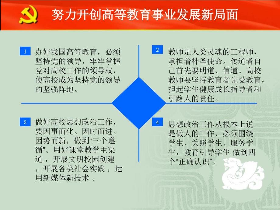 ppt-将全国高校思想政治工作会议精神落实到具体工作中_第4页