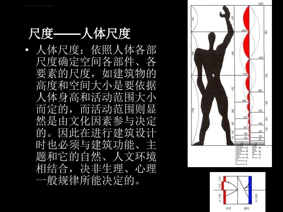 【建筑装饰设计原理幻灯片】第二讲：空间组合形式_第5页