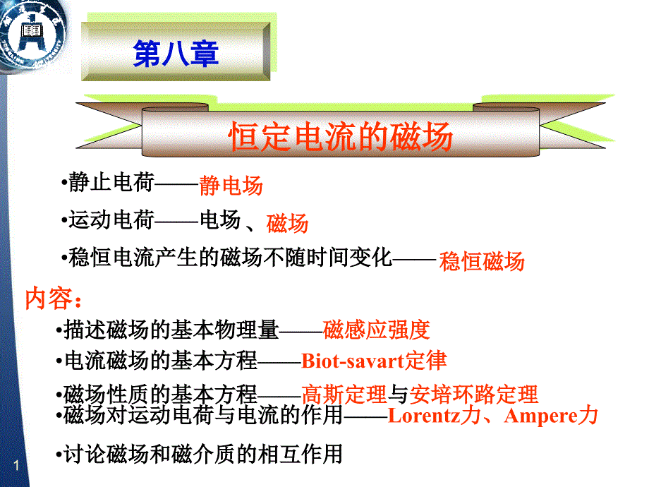 lesson06大学物理光学课程ppt幻灯片_第1页