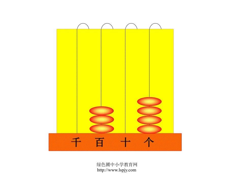 eymaaa人教版二年级数学下册《一千以内数的认识》ppt课件.ppt_第5页