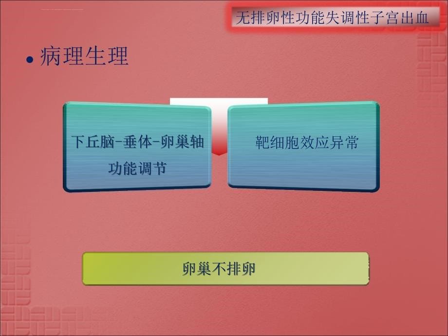 功能失调性子宫出血(ppt)课件_第5页